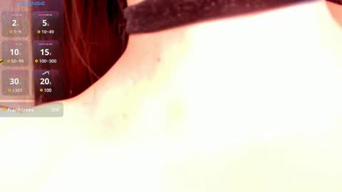 Snapshot of _anaruiz chatting on 02-27-25, 09:04 Ana Ruiz online show from 02-27-25, 09:04