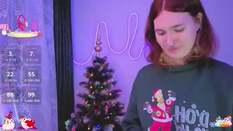 Alisa NO NUDE online show from 12-21-25, 04:14