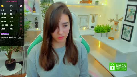 Snapshot of _eliizabeth__ chatting on 01-20-25, 01:18 Lizzy online show from 01-20-25, 01:18
