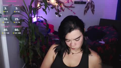 Snapshot of _marcela_wi chatting on 10-28-25, 11:18 Marce online show from 10-28-25, 11:18