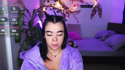 Snapshot of _marcela_wi chatting on 01-15-26, 11:08 Marce online show from 01-15-26, 11:08