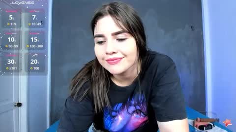 Snapshot of aabby_lee chatting on 12-13-24, 07:21 Abby Lee online show from 12-13-24, 07:21