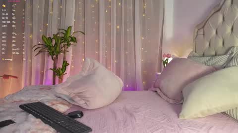 Snapshot of abbie_jones_1 chatting on 02-21-26, 01:28 Abbie online show from 02-21-26, 01:28