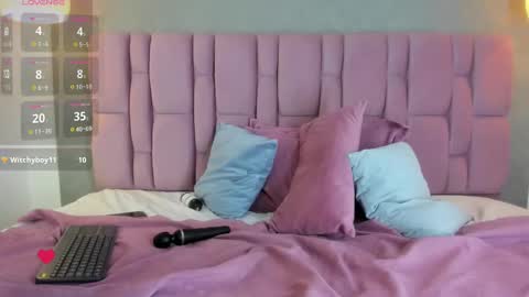 abbyadams23 online show from 02-20-25, 02:40