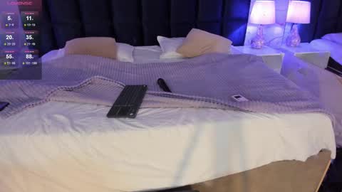 Snapshot of abbysweet1_ chatting on 11-09-25, 12:14 Abigail online show from 11-09-25, 12:14