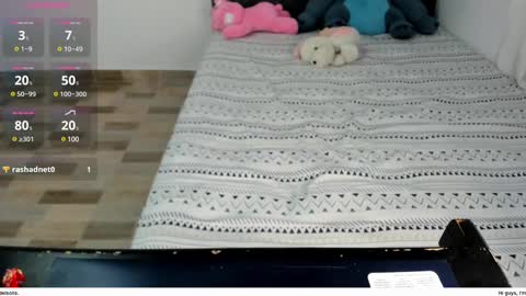 Snapshot of abdelsolis chatting on 02-15-25, 07:50 kaori online show from 02-15-25, 07:50