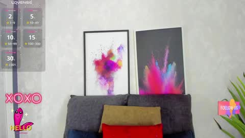 Snapshot of abi_ryder chatting on 01-15-25, 12:25 Abi online show from 01-15-25, 12:25