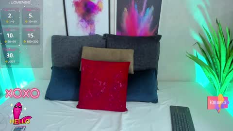 Snapshot of abi_ryder chatting on 01-28-25, 04:08 Abi online show from 01-28-25, 04:08