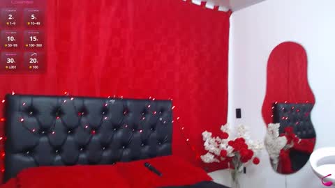 Snapshot of abigail_f00x chatting on 01-15-26, 01:16 Abigail online show from 01-15-26, 01:16