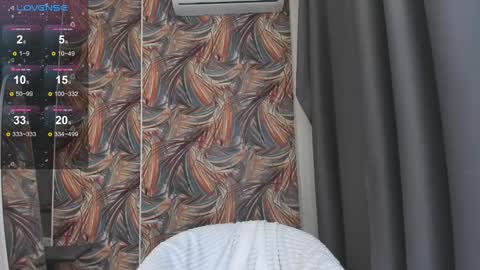 Anna FANSLY yesacid online show from 01-20-25, 02:11