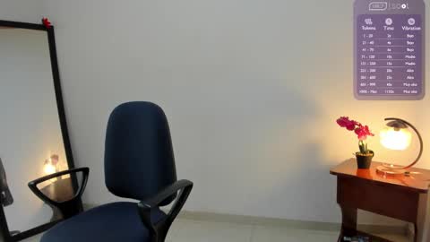 Lorena online show from 02-11-25, 06:44