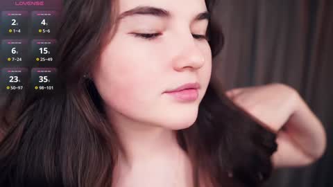 Lana  1800 - 0330 UTC   Mia 0700- 1630 UTC online show from 01-15-25, 07:23