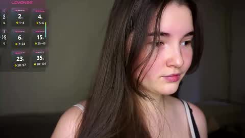 Snapshot of aftonbunkers chatting on 02-10-26, 07:01 Lana 1800 - 0330 UTC Mia 0700- 1630 UTC online show from 02-10-26, 07:01