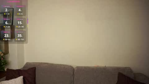 Snapshot of aftonbunkers chatting on 02-14-26, 05:37 Lana 1800 - 0330 UTC Mia 0700- 1630 UTC online show from 02-14-26, 05:37