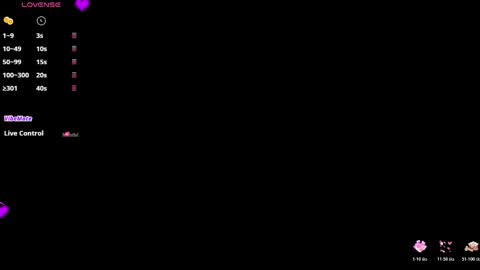 Alejandra online show from 01-19-26, 11:14