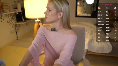 Snapshot of aleksalore chatting on 11-02-25, 04:04 Lexi online show from 11-02-25, 04:04