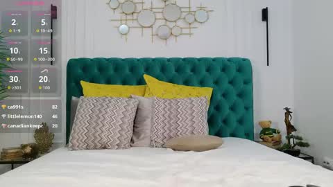 Alessia online show from 04-21-26, 01:53