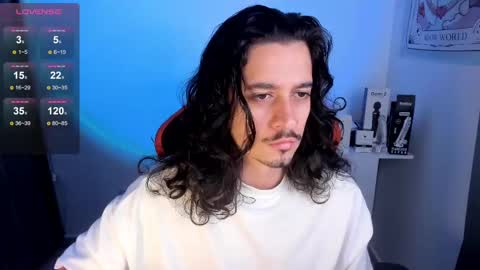 alexfloreszzz online show from 03-08-25, 10:54