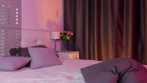Snapshot of alfred_jones chatting on 02-02-25, 01:12 Alfreda online show from 02-02-25, 01:12