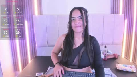 alice_26__ online show from 04-21-26, 08:01