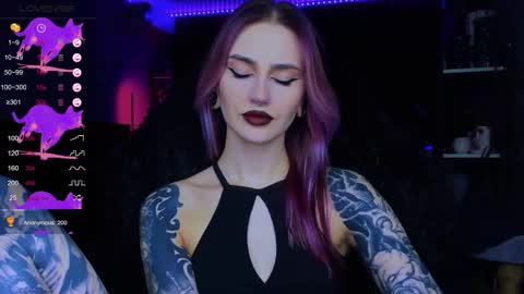 Alice online show from 11-15-25, 06:48