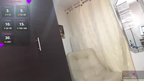 ALICE online show from 12-04-25, 09:23