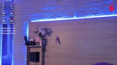 Snapshot of aliceclark__ chatting on 01-20-25, 06:43 Alice online show from 01-20-25, 06:43
