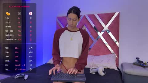 Snapshot of alicee_salvatore chatting on 12-17-25, 07:20 Alice Salvatore online show from 12-17-25, 07:20