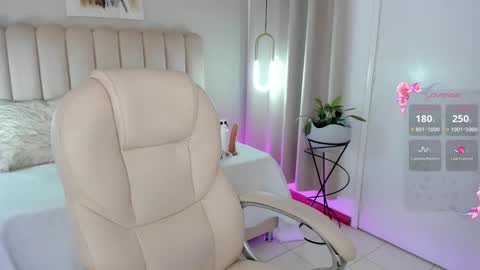 Snapshot of alissyadanger chatting on 01-14-25, 02:40 TATIS online show from 01-14-25, 02:40