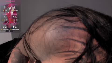 Aliz online show from 12-07-24, 03:14