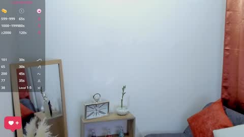 Snapshot of allison0724 chatting on 01-14-25, 11:05 online show from 01-14-25, 11:05