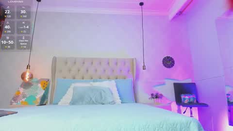 amanda29_ online show from 02-15-26, 07:10