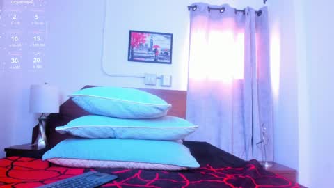 amanda29_ online show from 04-06-26, 07:04