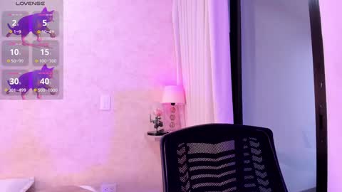 Snapshot of amanda_26 chatting on 01-13-25, 11:06 Luisa online show from 01-13-25, 11:06