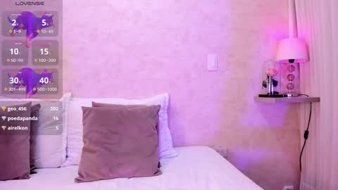 Snapshot of amanda_26 chatting on 01-28-25, 05:11 Luisa online show from 01-28-25, 05:11