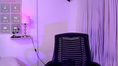 Snapshot of amanda_26 chatting on 02-25-25, 02:03 Luisa online show from 02-25-25, 02:03