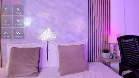 Snapshot of amanda_26 chatting on 06-27-26, 02:05 Luisa online show from 06-27-26, 02:05