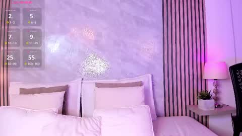 Snapshot of amanda_26 chatting on 07-21-26, 02:25 Luisa online show from 07-21-26, 02:25