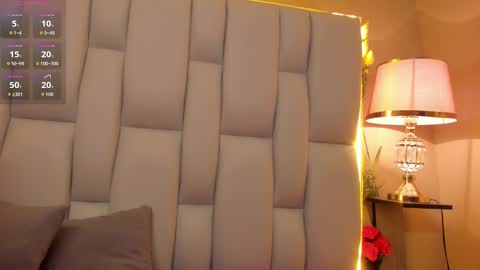 Snapshot of amandacooper2 chatting on 11-03-25, 04:14 Amanda Cooper online show from 11-03-25, 04:14