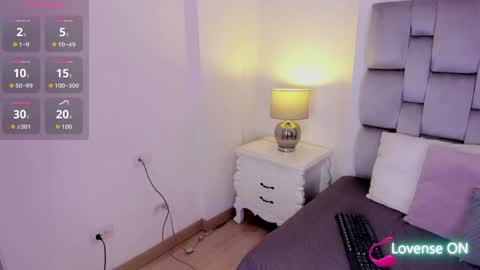 amber  ferrera online show from 04-15-26, 07:58