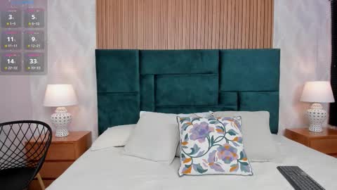 Snapshot of amber_kiss_ chatting on 12-02-25, 06:25 Emily online show from 12-02-25, 06:25