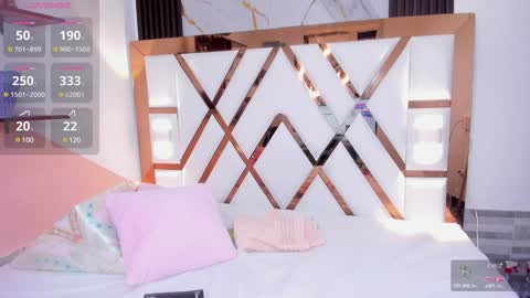 Snapshot of amberr_sweett chatting on 01-17-25, 07:05 Amber online show from 01-17-25, 07:05