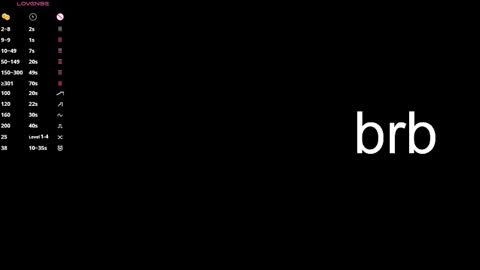Amber online show from 02-14-25, 07:44