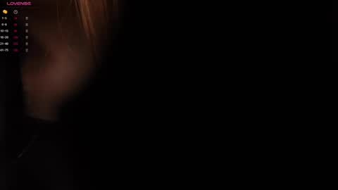 Snapshot of amelyxxx chatting on 02-23-25, 04:17 Amy online show from 02-23-25, 04:17