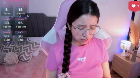 Snapshot of amy_sophiaa chatting on 04-23-26, 12:29 Amy sophia 3 online show from 04-23-26, 12:29