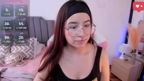 Snapshot of amy_sophiaa chatting on 04-29-26, 05:30 Amy sophia 3 online show from 04-29-26, 05:30