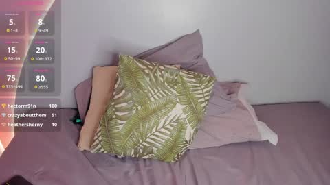  Amy  nickname Kirby online show from 01-24-25, 01:13