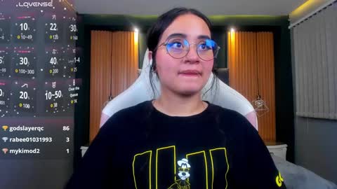 Ana online show from 02-22-25, 12:16