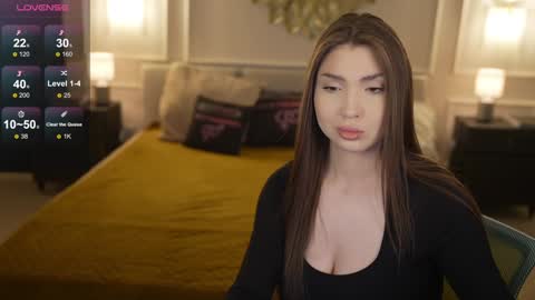 Anabel Kira Zlata Kira Elice Lana Dominika Sofy Kaila Bridget online show from 03-21-26, 08:19