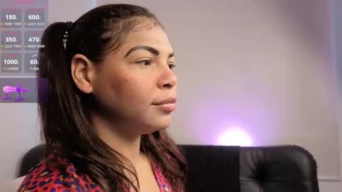 Anabel Alice Gandara online show from 03-15-26, 12:33